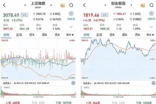 拜仁0-3药厂，孙兴慜、哈兰德、姆巴佩、贝林等都来安慰凯恩啦！？